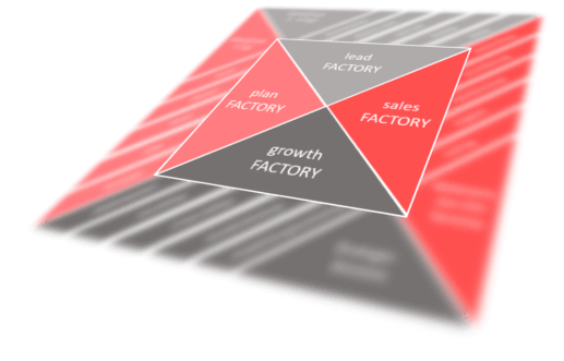 System System